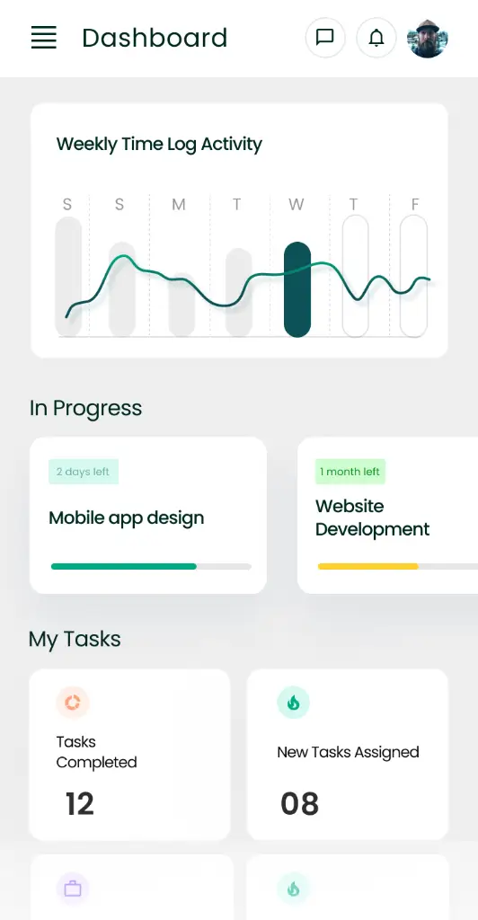 Syut task and weekly time log activity dashboard